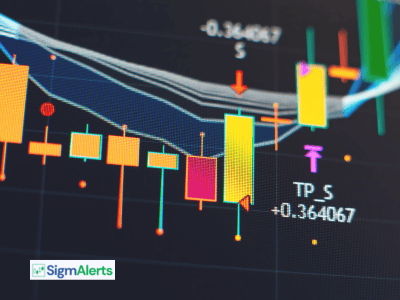 The Power of Timely Trade Signals in a Volatile Market